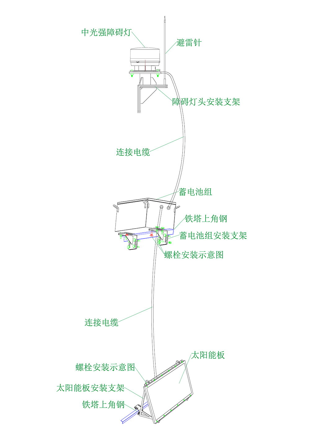 频道转换器与太阳能防护灯