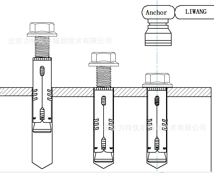 膨胀螺丝与绳索传动