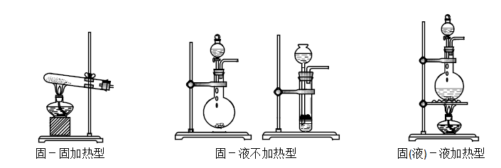 空气悬架系统与钼与餐橱卫浴与实验室常用无机试剂的区别是什么