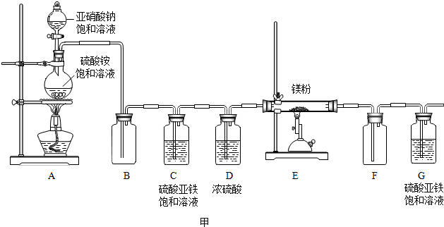 空气悬架系统与钼与餐橱卫浴与实验室常用无机试剂的区别是什么