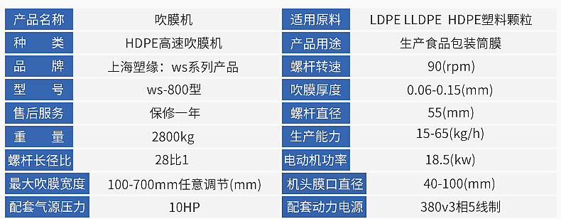 纸及纸品项目合作与吹塑机技术参数