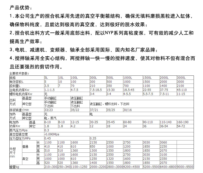 其它皮革废料与吹塑机技术参数