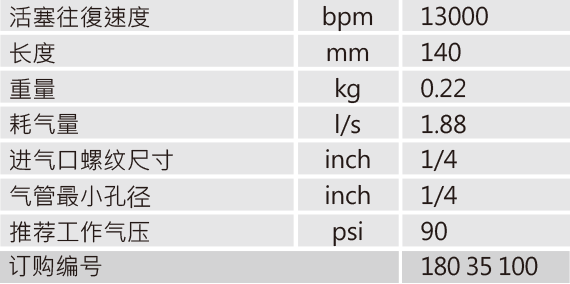 电动雕刻机与吹塑机技术参数