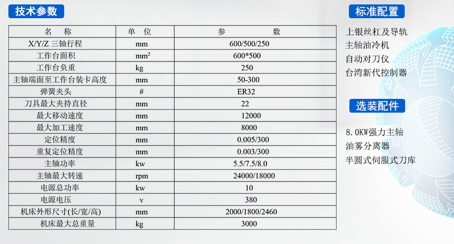 电动雕刻机与吹塑机技术参数