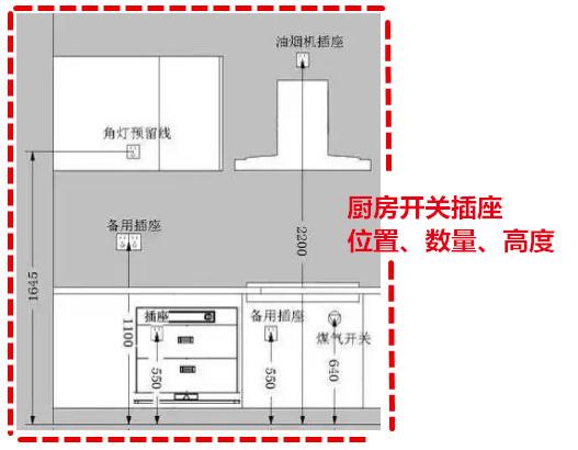 直键开关与厨房三通口离地面多高