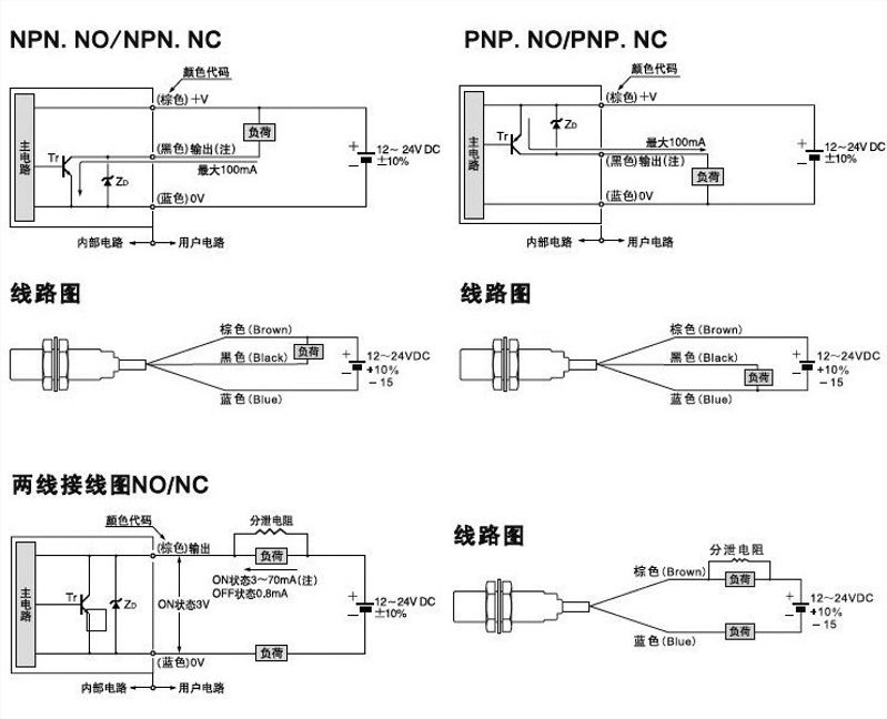 接近开关与厨房三通距离地面多少