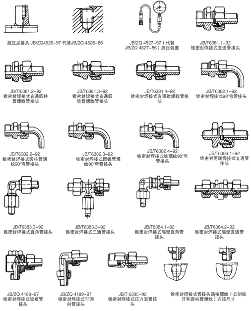 包装材料与厨房三通管接头怎么安装