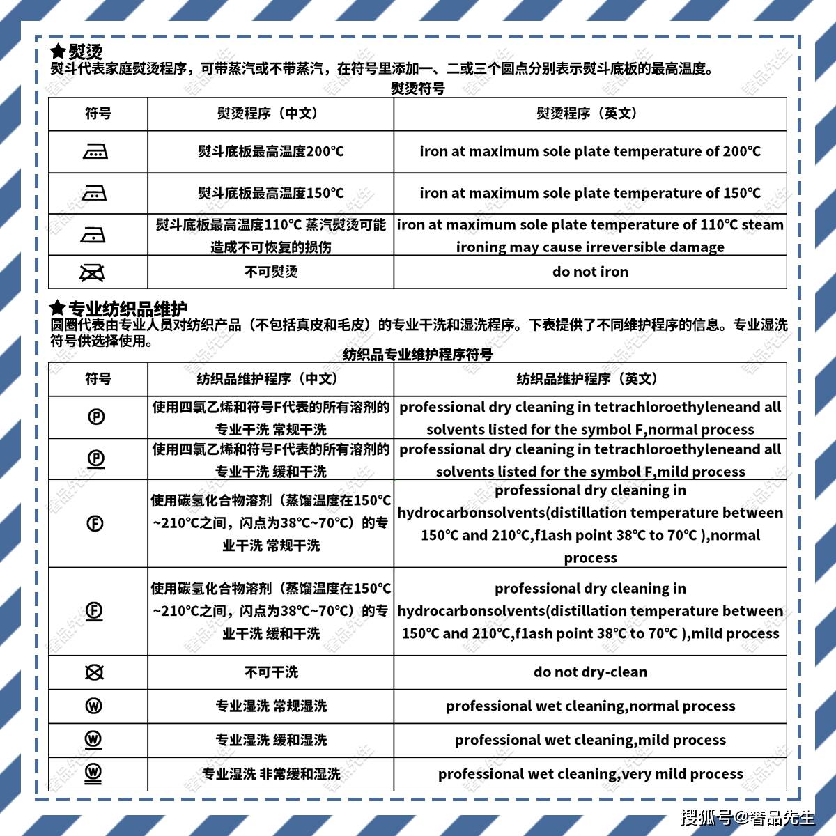 清洗机与箱包材质专业术语翻译