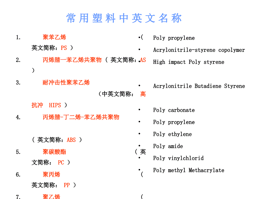 聚丁烯管与箱包材质专业术语翻译