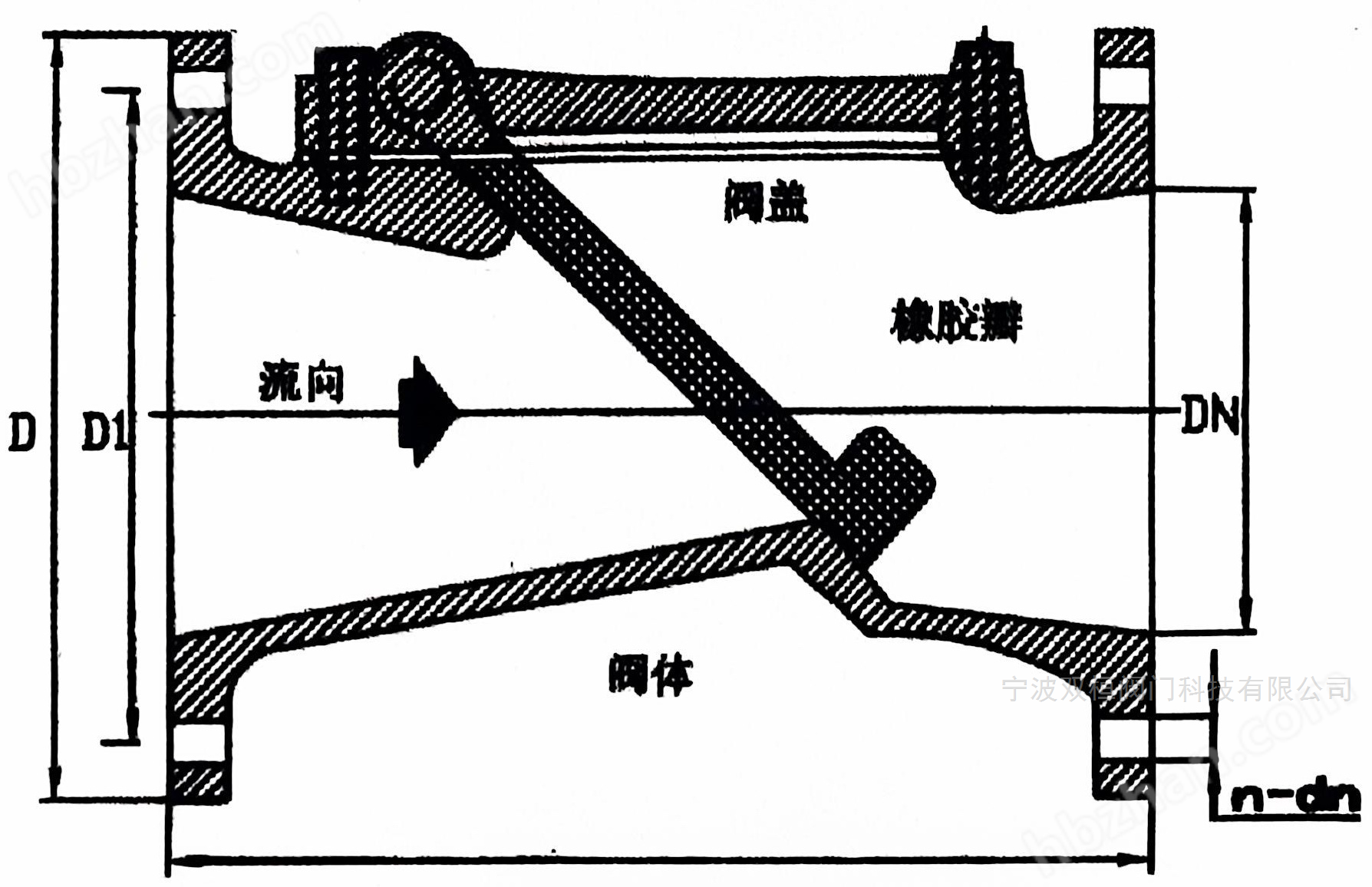 橡胶管与止回阀适用于什么介质