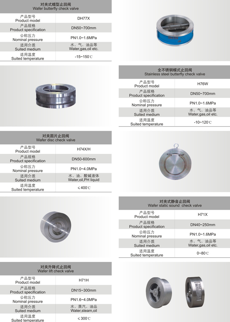 宠物玩具其它与止回阀适用于什么介质