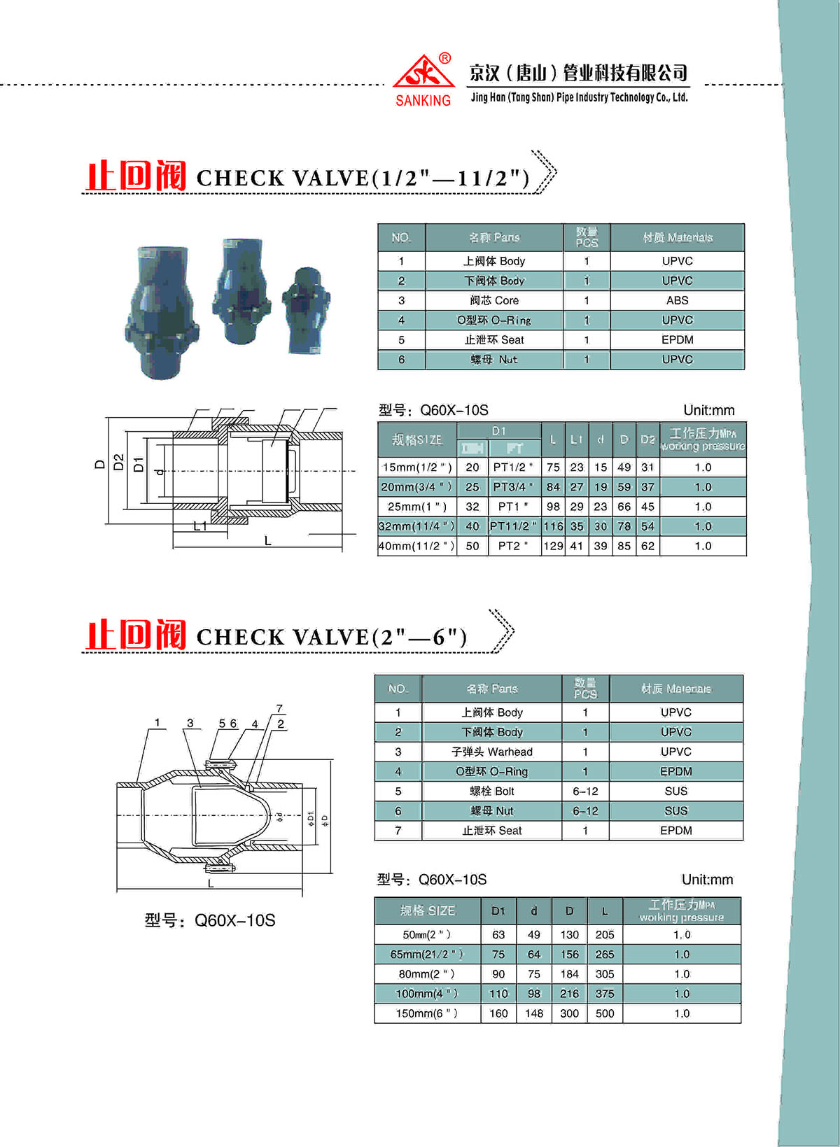 机床接杆与止回阀适用于什么介质