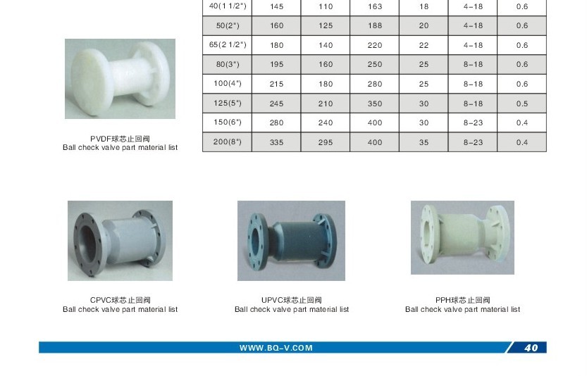 PC管与止回阀适用于什么介质