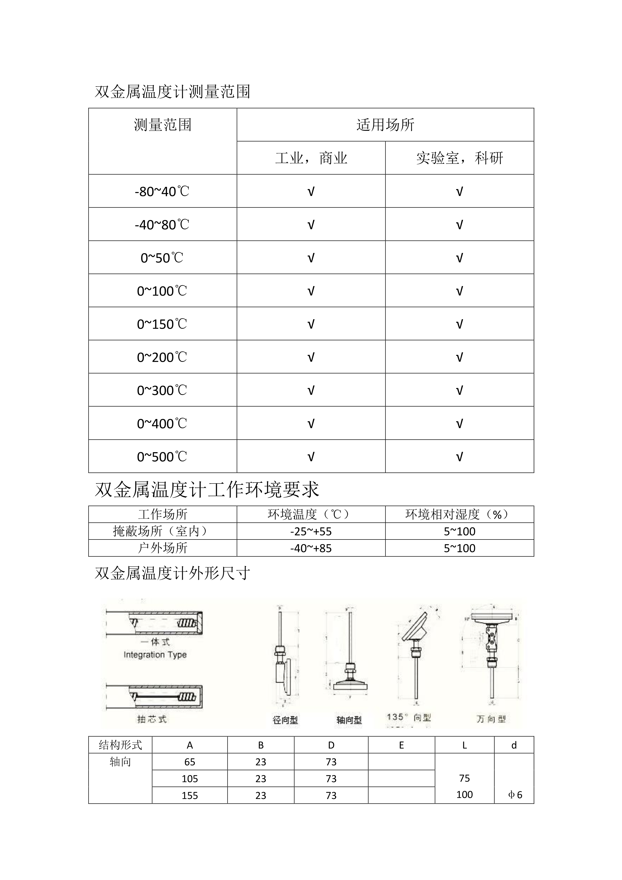 千斤顶与双金属温度计性能参数详解