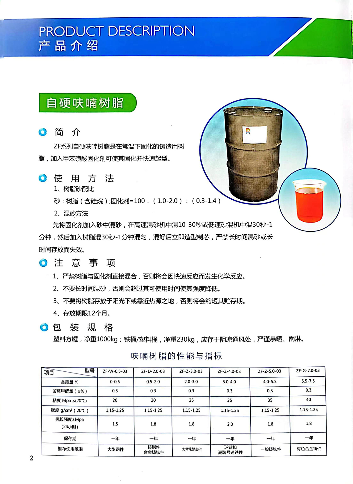 呋喃树脂与运动急救药品