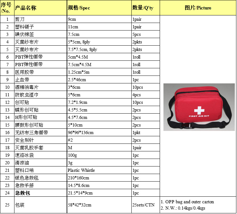 小电器与运动急救包配置