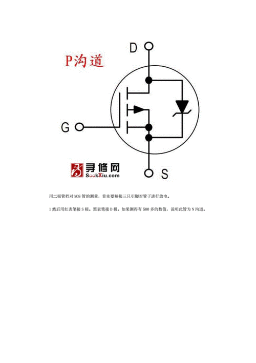 茶巾与场效应管测量方法图解视频