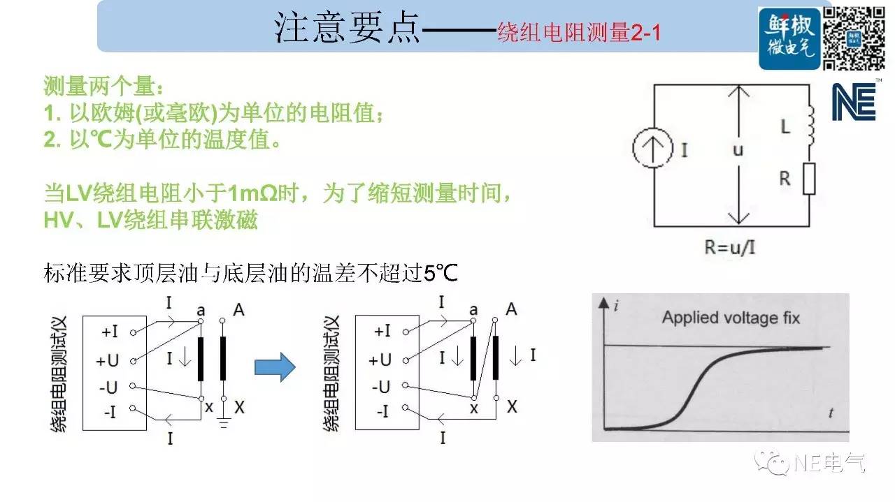 电力变压器与场效应管测量方法图解视频