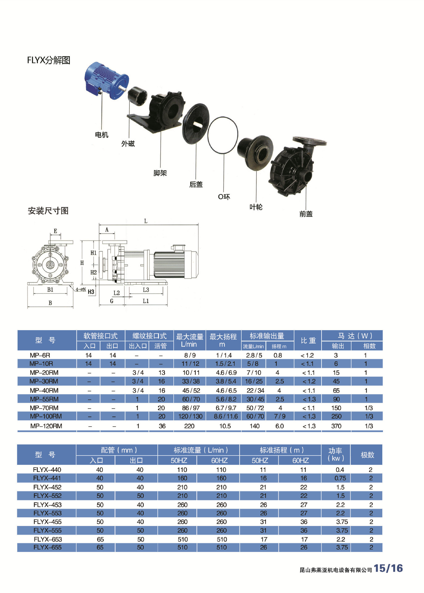 磁力泵与场效应管都有什么型号