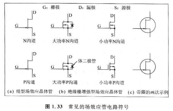 放料阀与场效应管都有什么型号