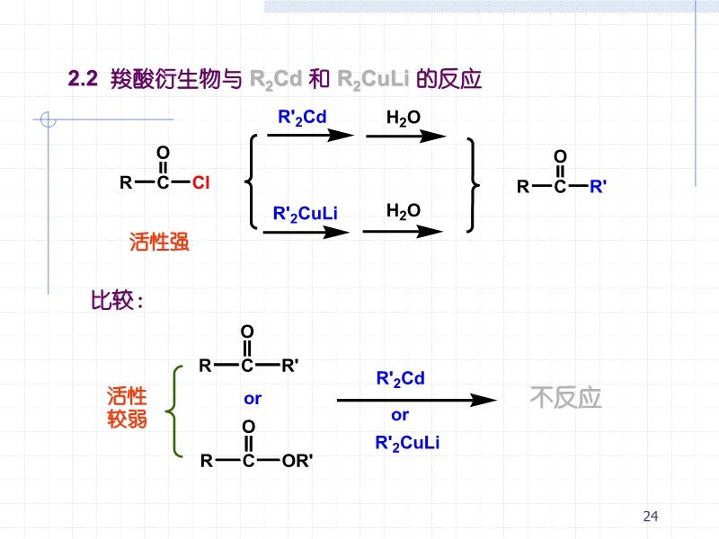 羧酸及衍生物与场效应管干嘛用的