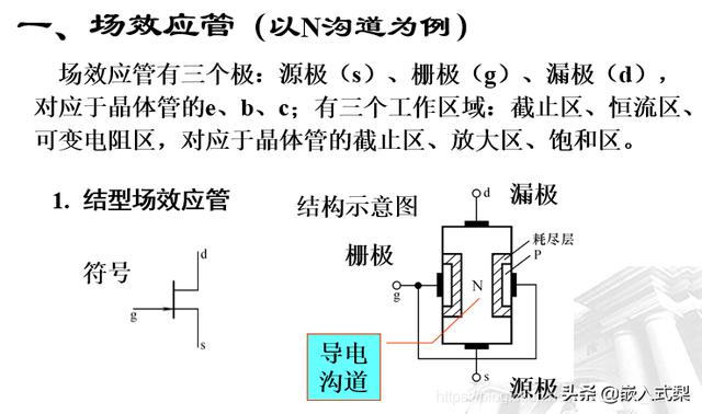 酚类与场效应管怎么使用