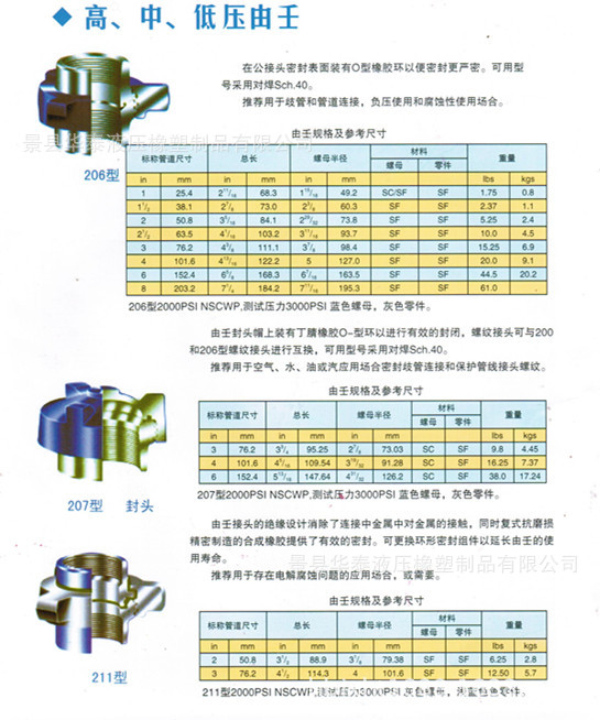 异径管与高压油管管夹