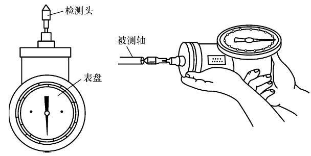 测量工具与灯箱与电机变速箱的使用方法