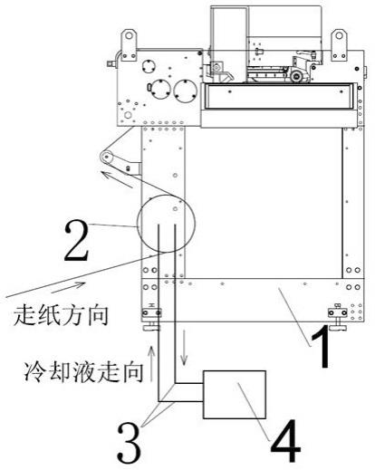 裱纸机与灯箱与电机变速箱的使用方法