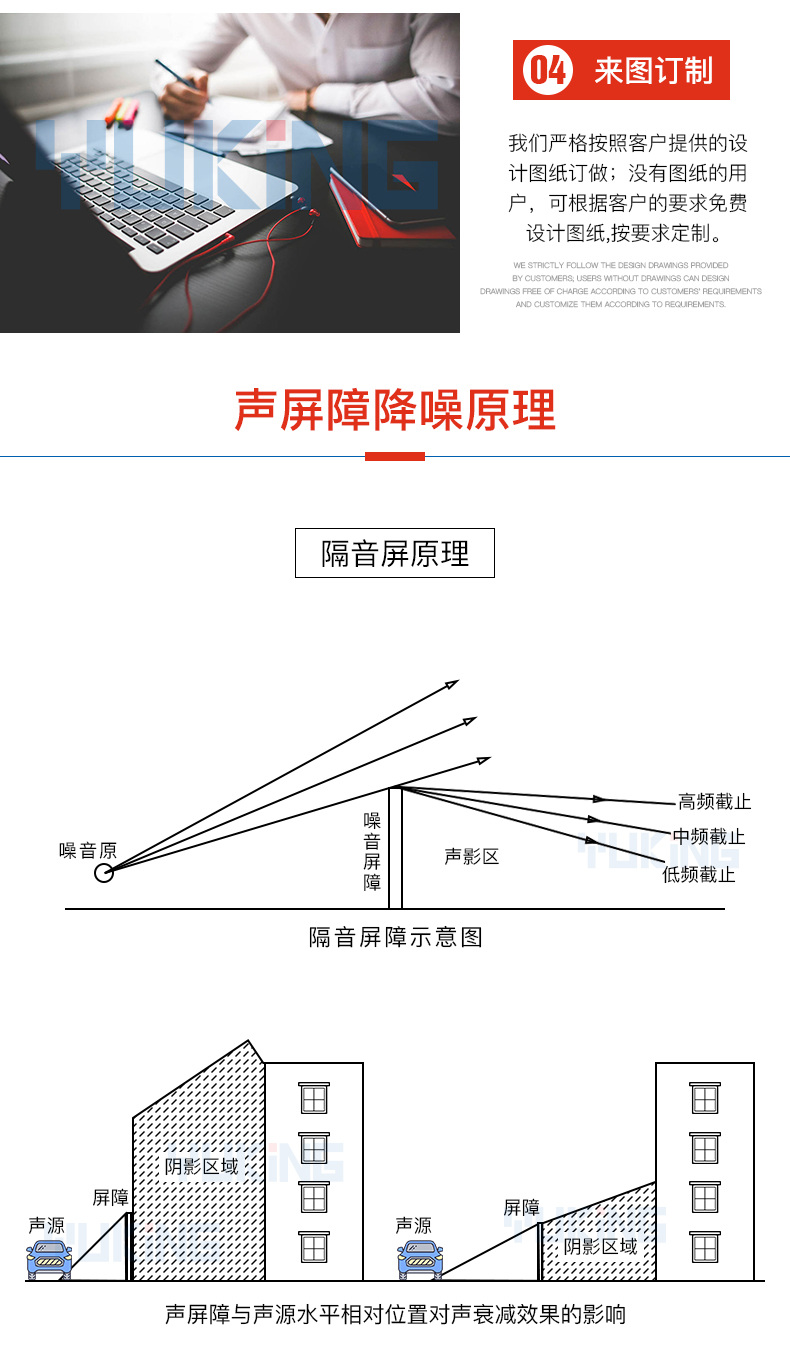 其它建筑玻璃与噪声匹配概念