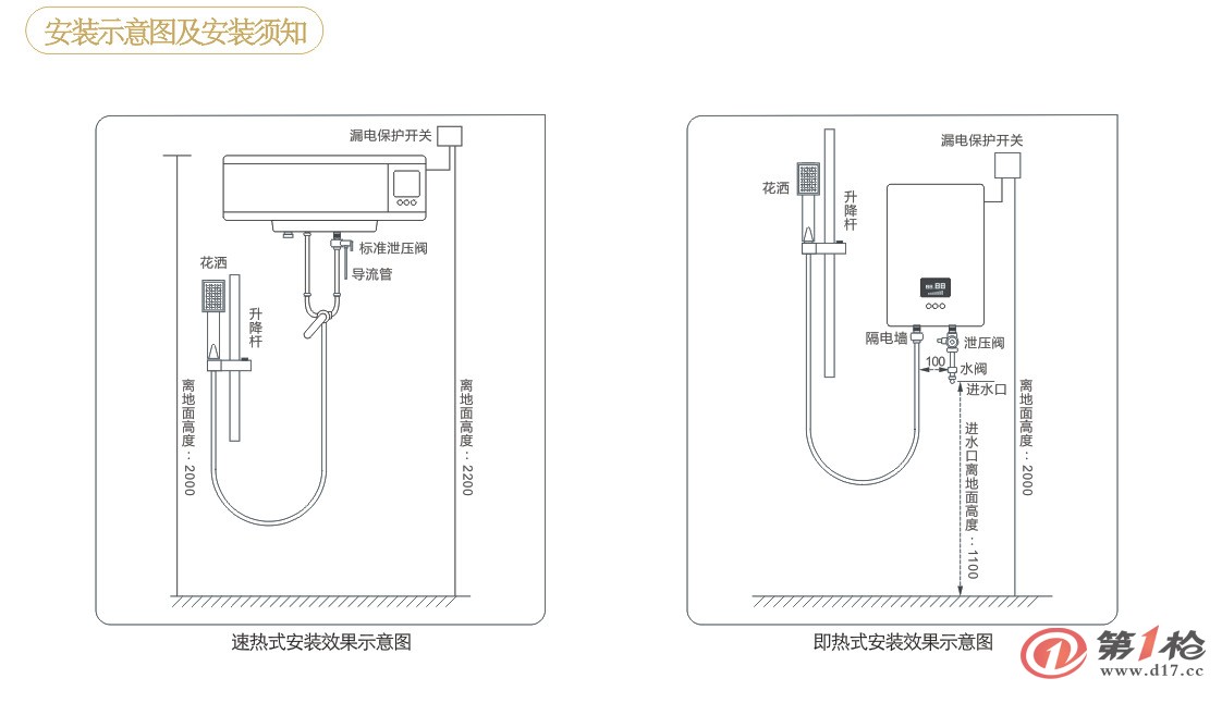 家具锁与中央热水器与热水器配件安装示意图视频