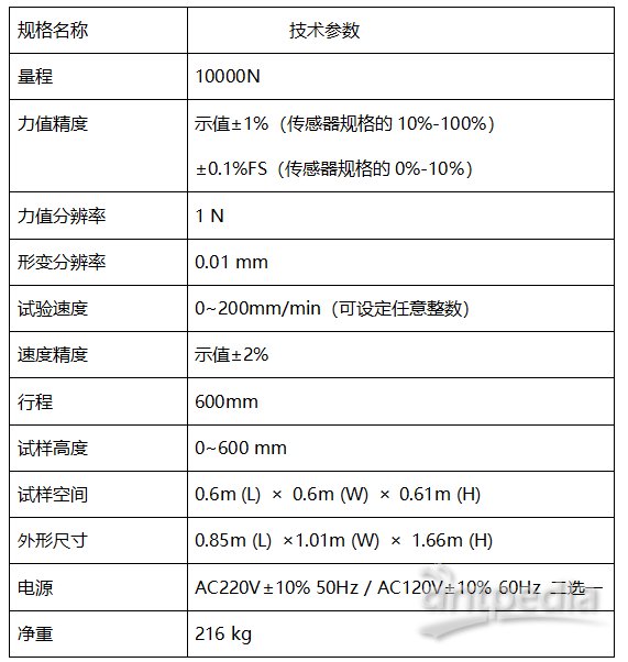 彩瓷与电子元件参数测试仪器与小型纸盒压痕机的区别