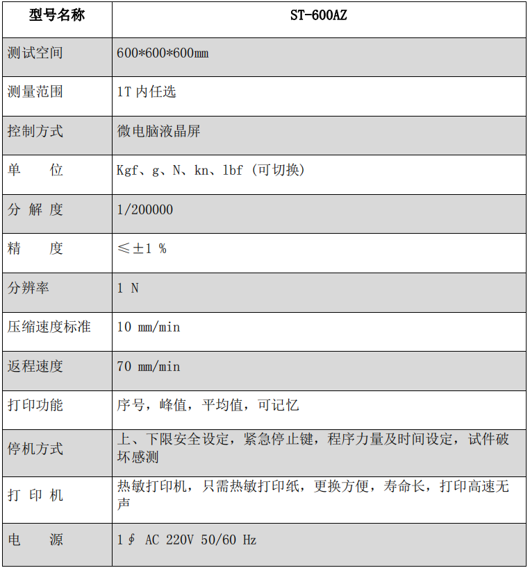 笔筒与电子元件参数测试仪器与小型纸盒压痕机的区别