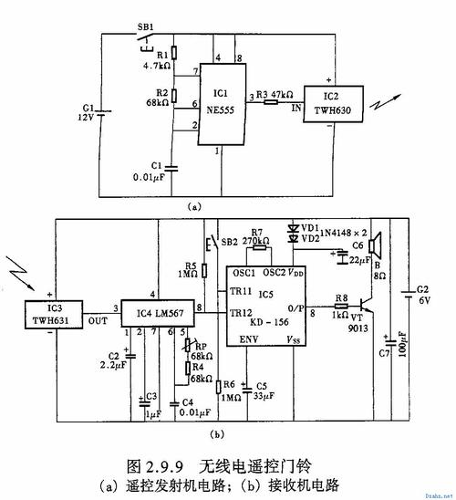 亚麻类面料与用定时器设计的门铃所用元器件