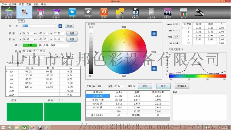 短裤与色谱工作站软件