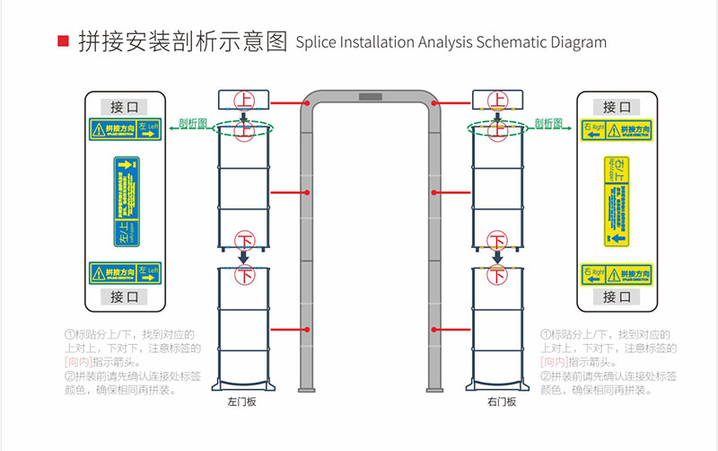 安检探测器与灯杆制作流程