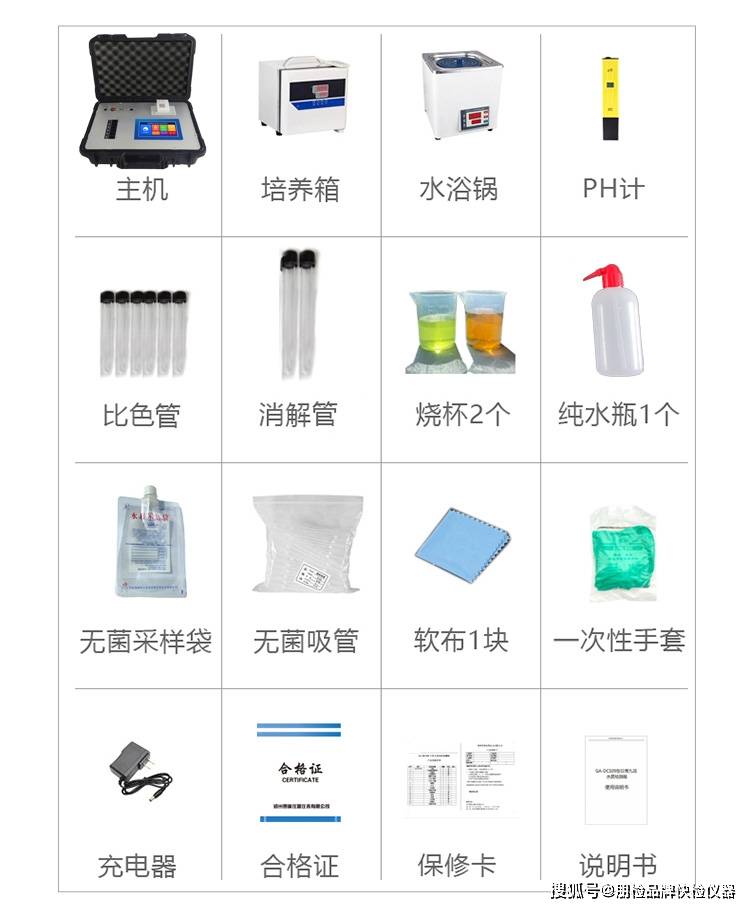 水工业水质检测及分析仪器与非机动车安全头盔