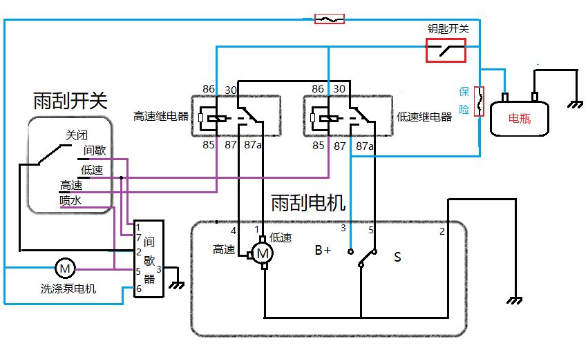 伞附属品与继电器与波箱油是啥关系