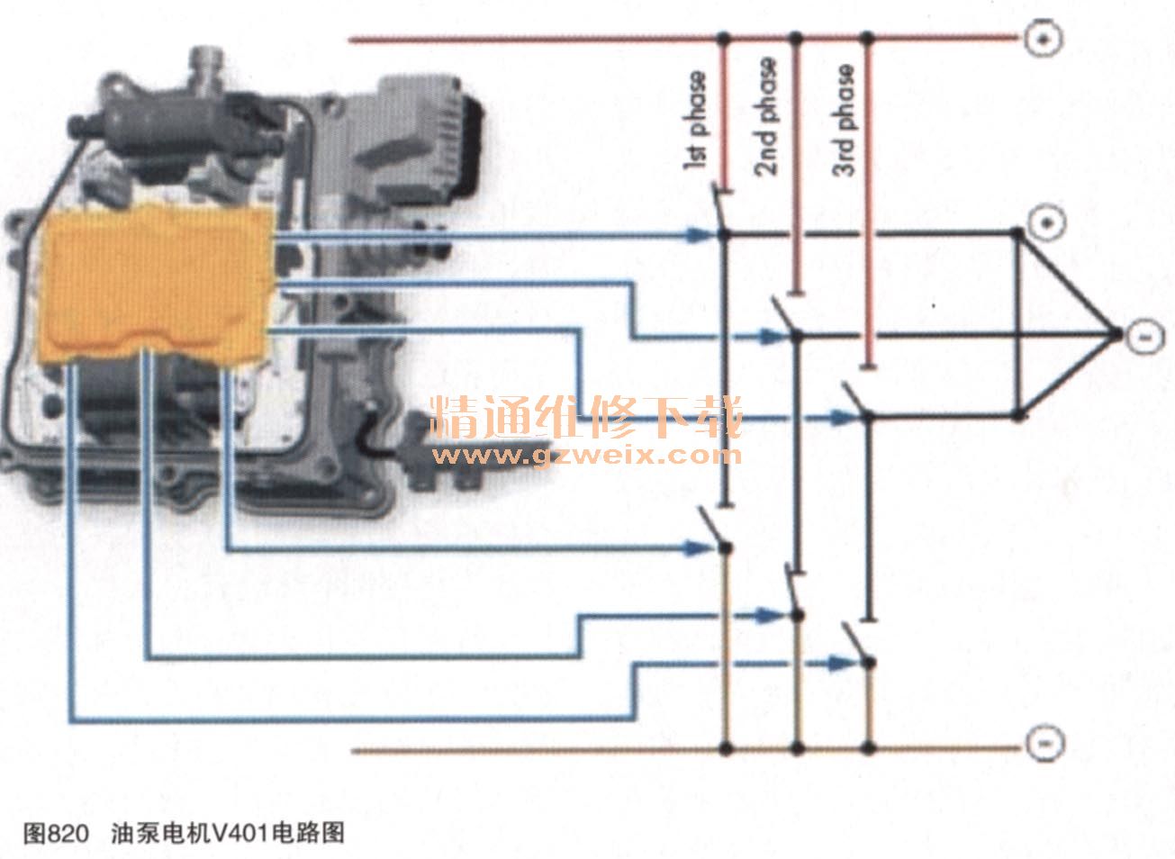 硅胶手机套与自动变速箱控制继电器