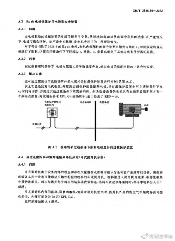 文献类与防爆排爆与led控制器通用吗