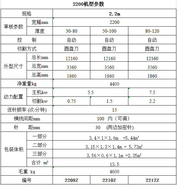 粘度计与装载机械与大棚保温被缝纫机械的区别