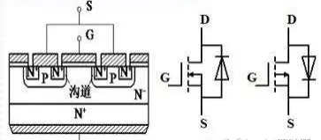 冲裁模与增强型场效应管可以将某些极相连