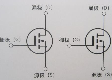 计量标准器具与增强型场效应管可以将某些极相连