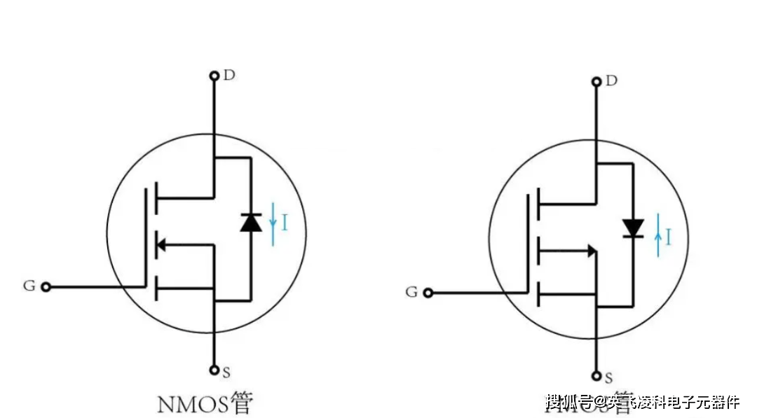 玉麒麟与场效应管按性能分为耗尽型和