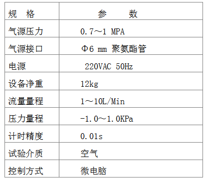 气源处理器与在线监测仪与封口机的压力标准一样吗