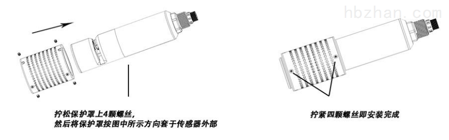 复用器与出风口帆布安装