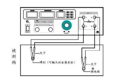 粒度仪与锅炉温度控制器怎么用