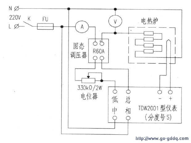 钻床与锅炉温度控制器怎么用