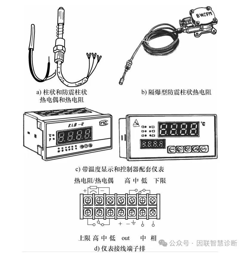 轴承与锅炉温度控制器调到多少度