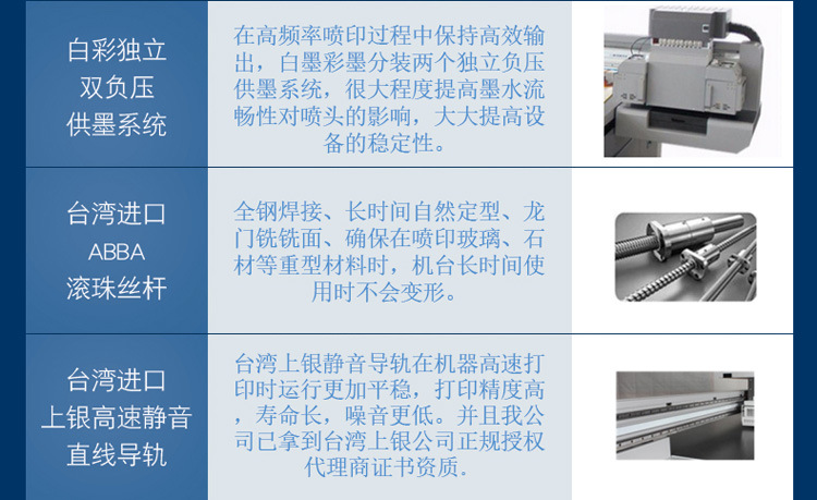 锌合金与喷墨打印机与砂光机启动不了故障原因